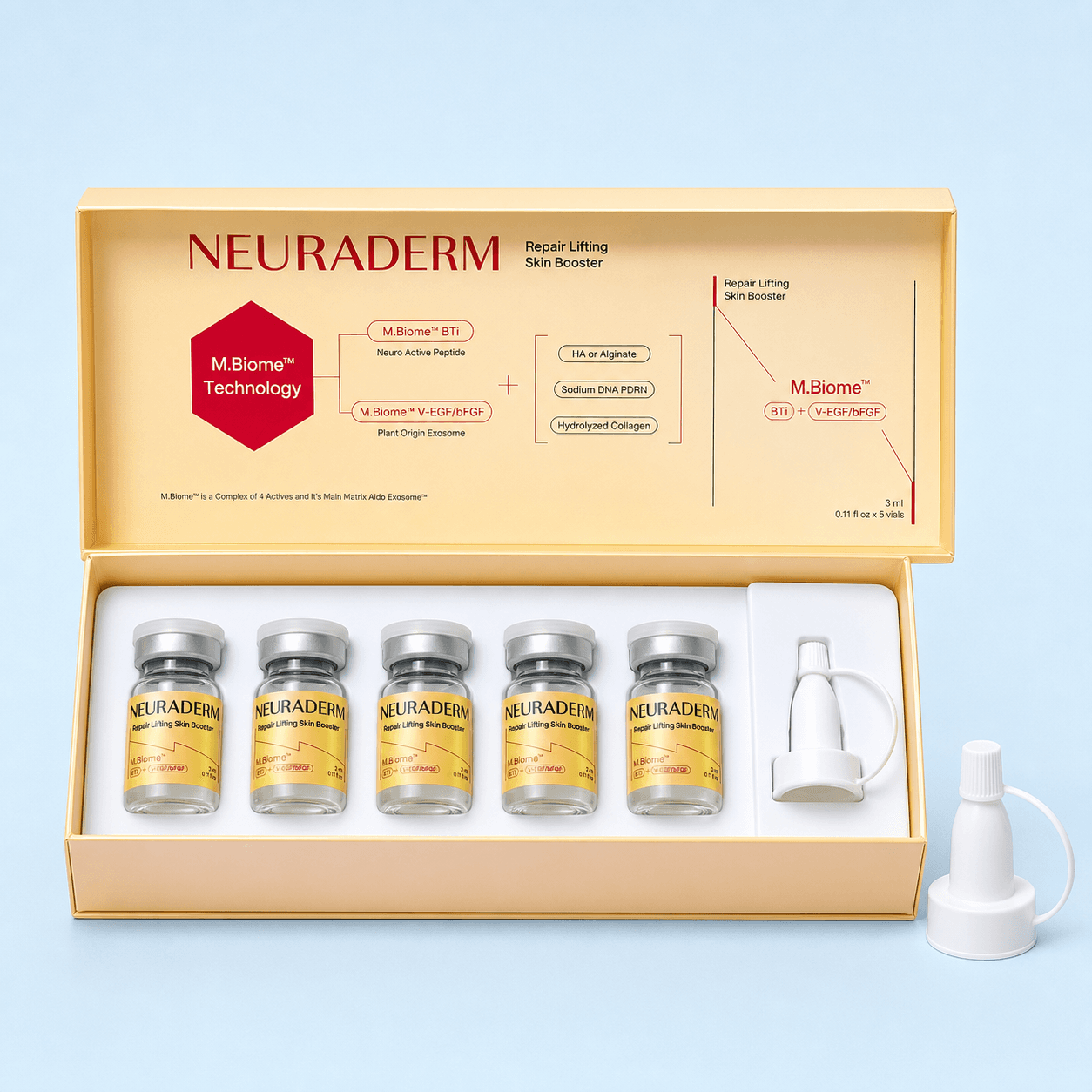 Neuraderm Repair-Lifting