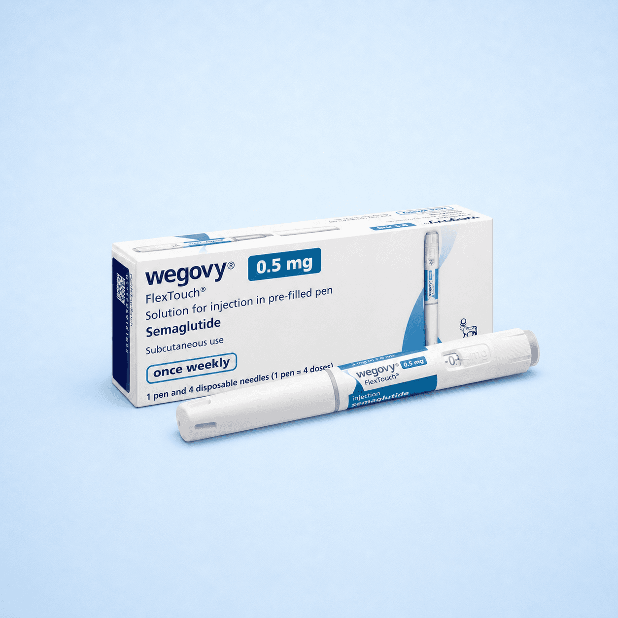 Wegovy 0.5mg