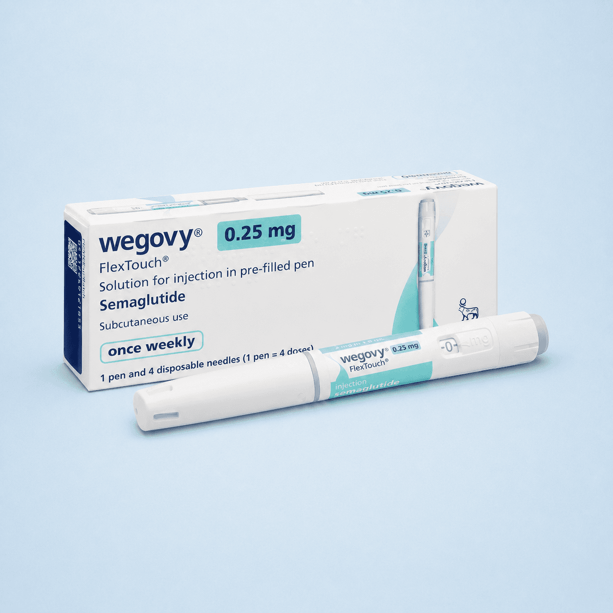Wegovy 0.25mg