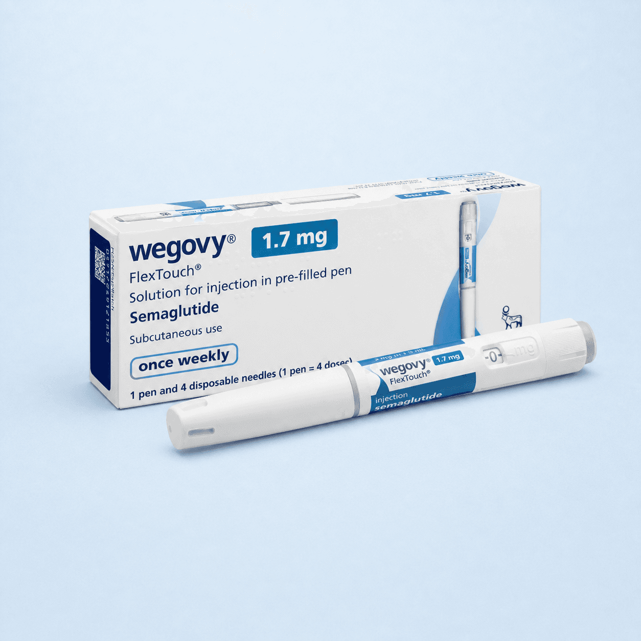 Wegovy 1.7mg